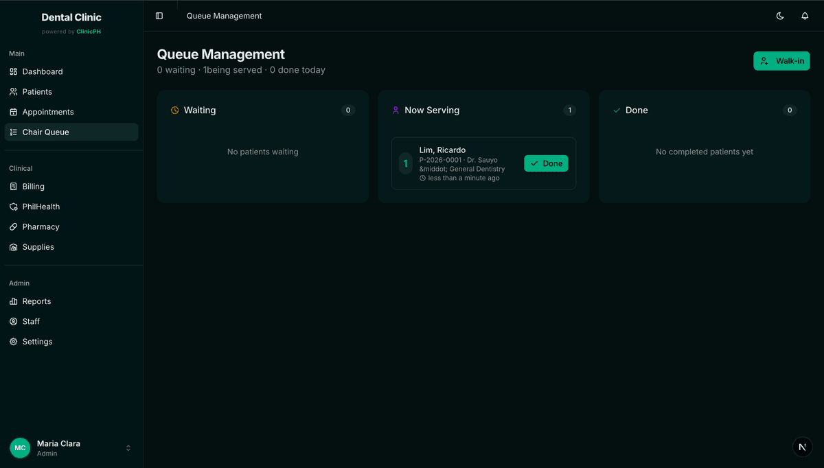 Smart Queue Management